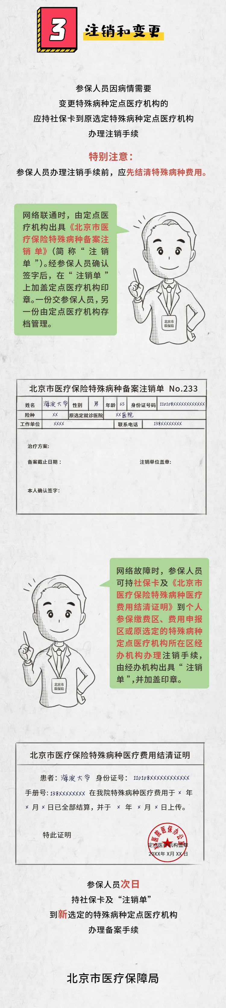 十月份有什么大病能报销,医保卡重大疾病的报销比例是多少