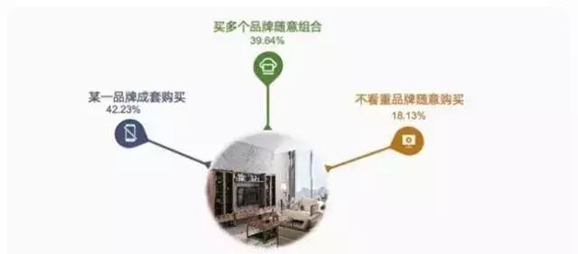 和胡桃木同档次的木头有哪些,胡桃木实木家具怎么选