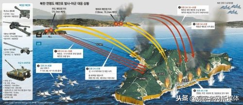 韩国炮兵最新消息,韩国炮兵部队