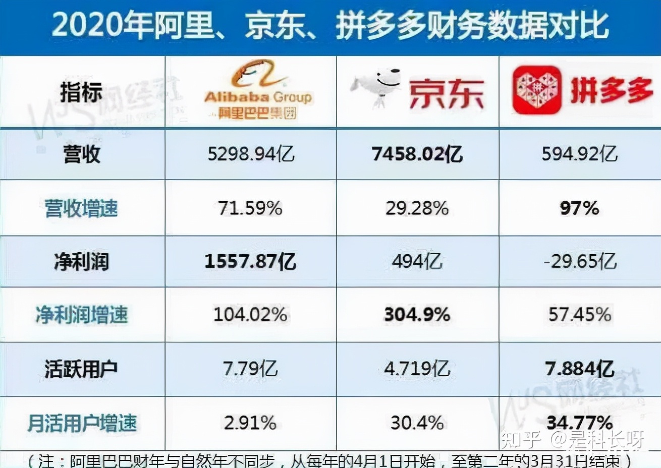 拼多多微店赚钱吗,开个拼多多店铺赚不赚钱