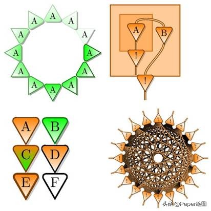 最好论文绘图工具,常用的论文写作绘图软件