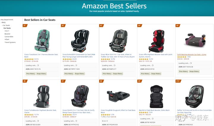 克雷斯丹尼是假洋品牌吗,哪些假洋牌护肤品