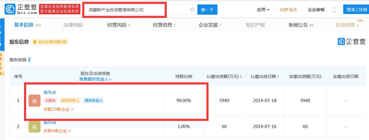河南信阳最有钱的前十名,最新河南信阳十大富豪