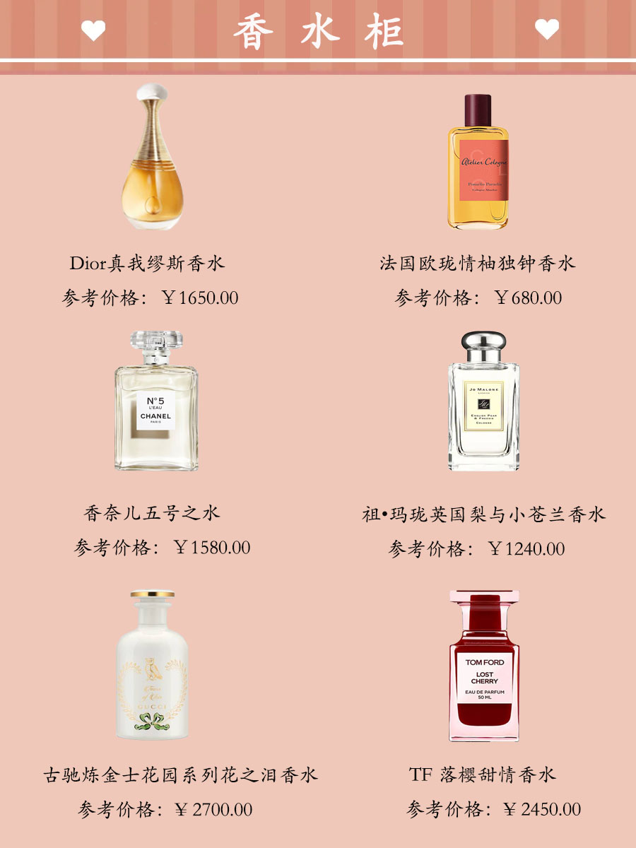 那些令人震惊的520礼物,520送女友礼物清单