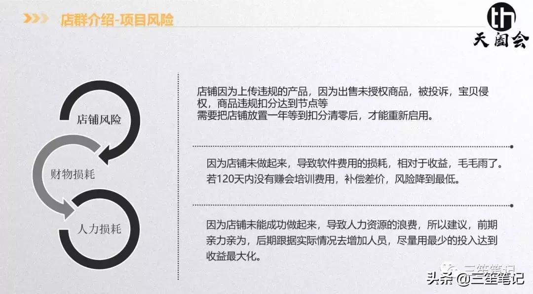 店群运营公司,抖音店群项目怎么运作