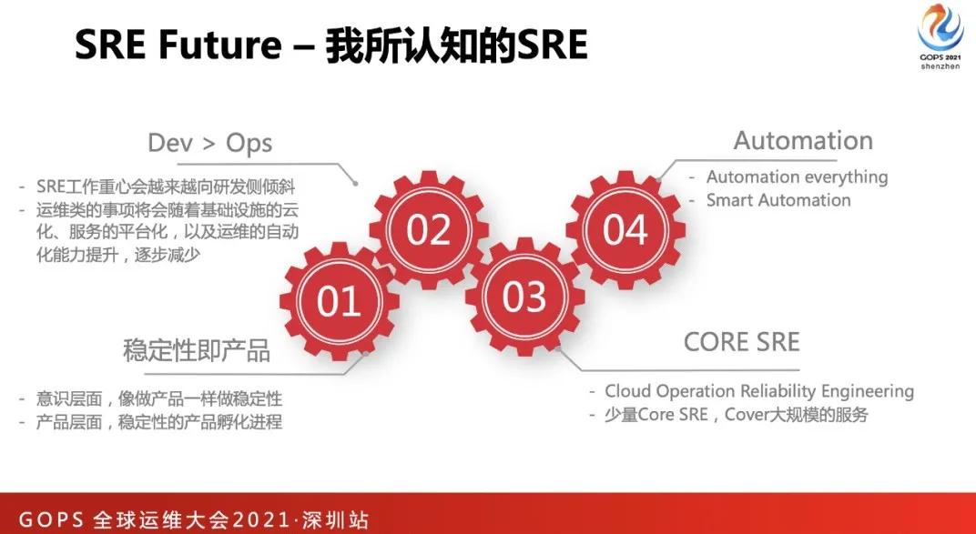 如何做好技术演讲,如何做好一场技术演讲