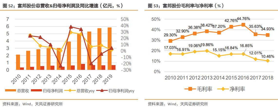 未来十大10倍股,未来十倍冷门股龙头