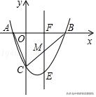 中考数学平行四边形证明题压轴题,中考平行四边形填空题压轴题超难