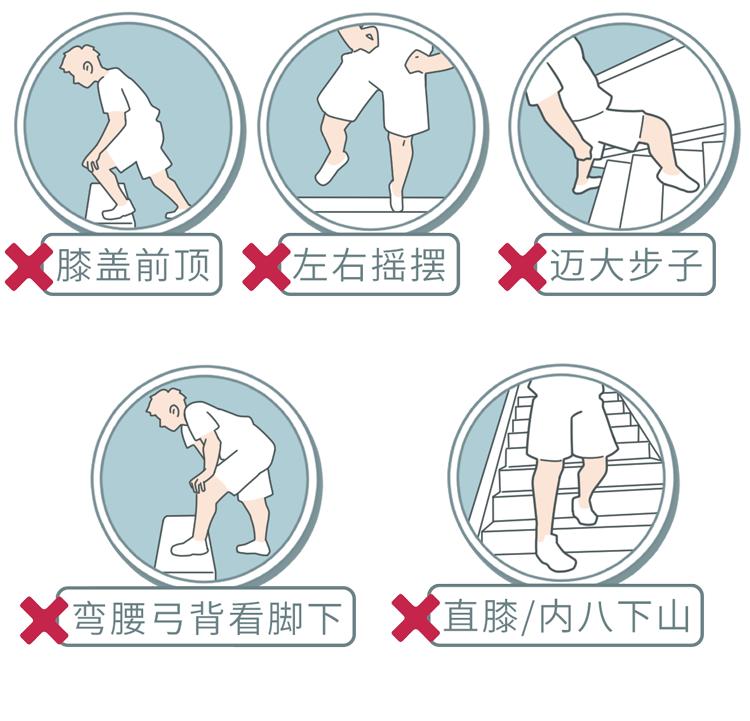 医生给你的十大忠告,医生给的10条忠告