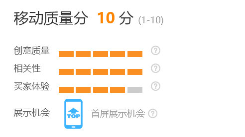 直通车电商运营技巧,电商直通车运营方法与技巧