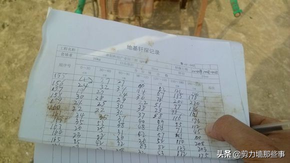 项目从开工到竣工全套资料,主体封顶后的施工顺序