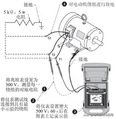 哪些电气设备需要做绝缘检测,电气绝缘测试是做什么
