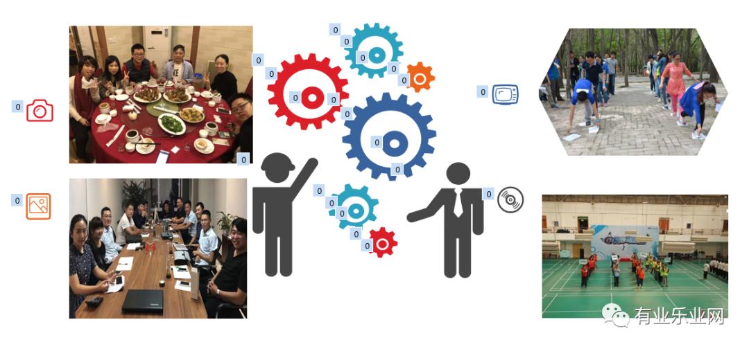 上汽集团操作工（可实习）、叉车工招聘信息