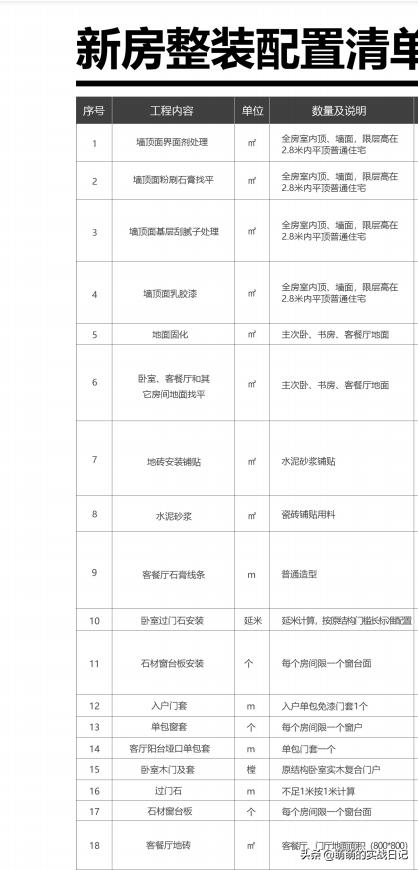 西安今朝装饰工艺展示,西安今朝装饰精装房