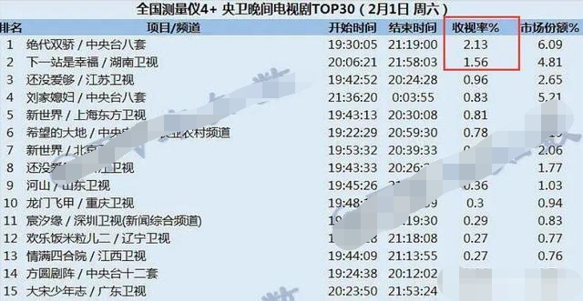 绝代双骄苏樱全集,绝代双骄2020电视剧苏樱