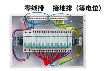 家装经验谈,家装弱电讲解
