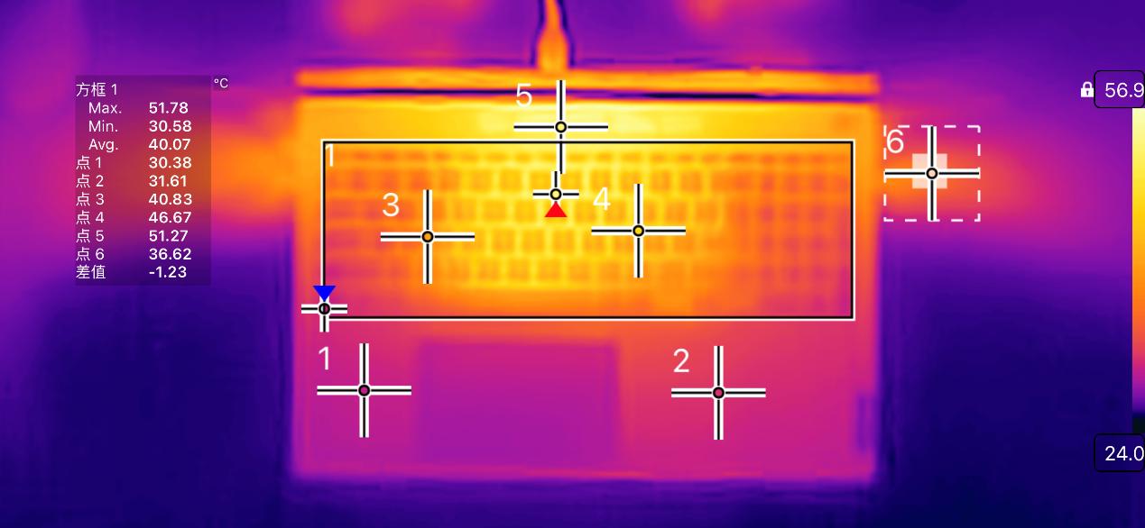 thinkbook14+和小新14对比评测,thinkbook14评测i51035g7