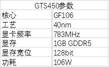 挑战高画质畅玩lol,新用户lol手游福利