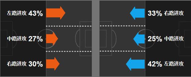 索尔斯克亚为曼联带来了什么,索尔斯克亚谈曼联