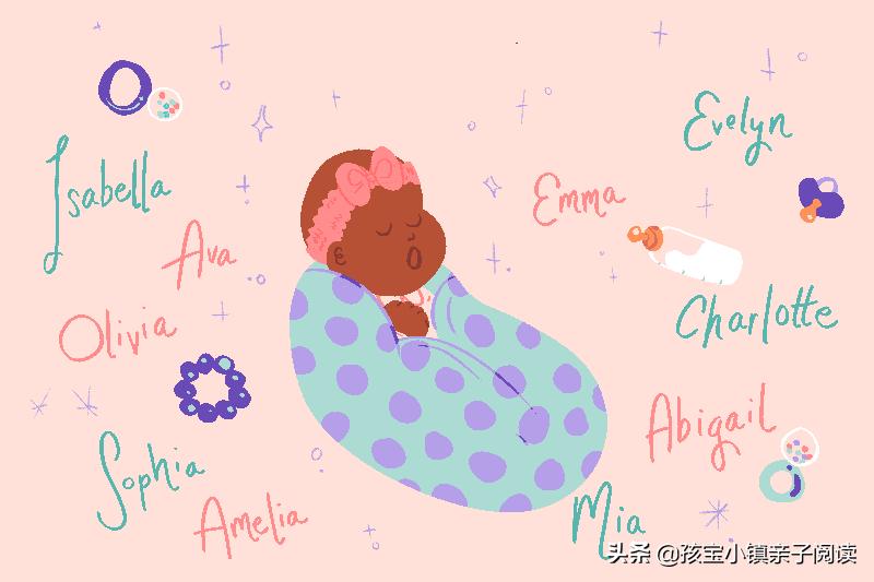 给孩子起英文名应该注意什么,如何给孩子取个最佳英文名