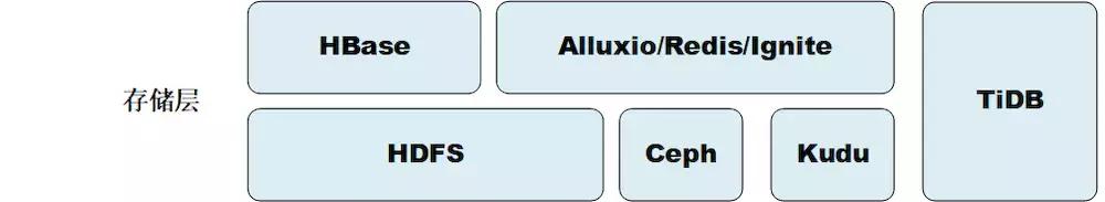 大数据个人查询平台,联通大数据获客平台