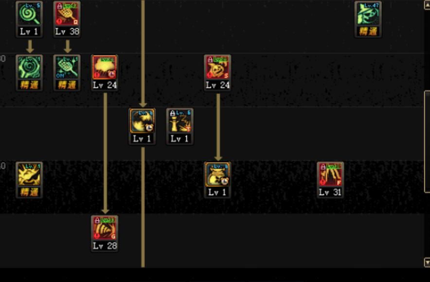 dnf魔道刷图最快的装备,dnf魔道80级特化技能加点护石选择