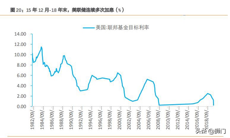 摩根大通银行有多牛,摩根士丹利与大通银行