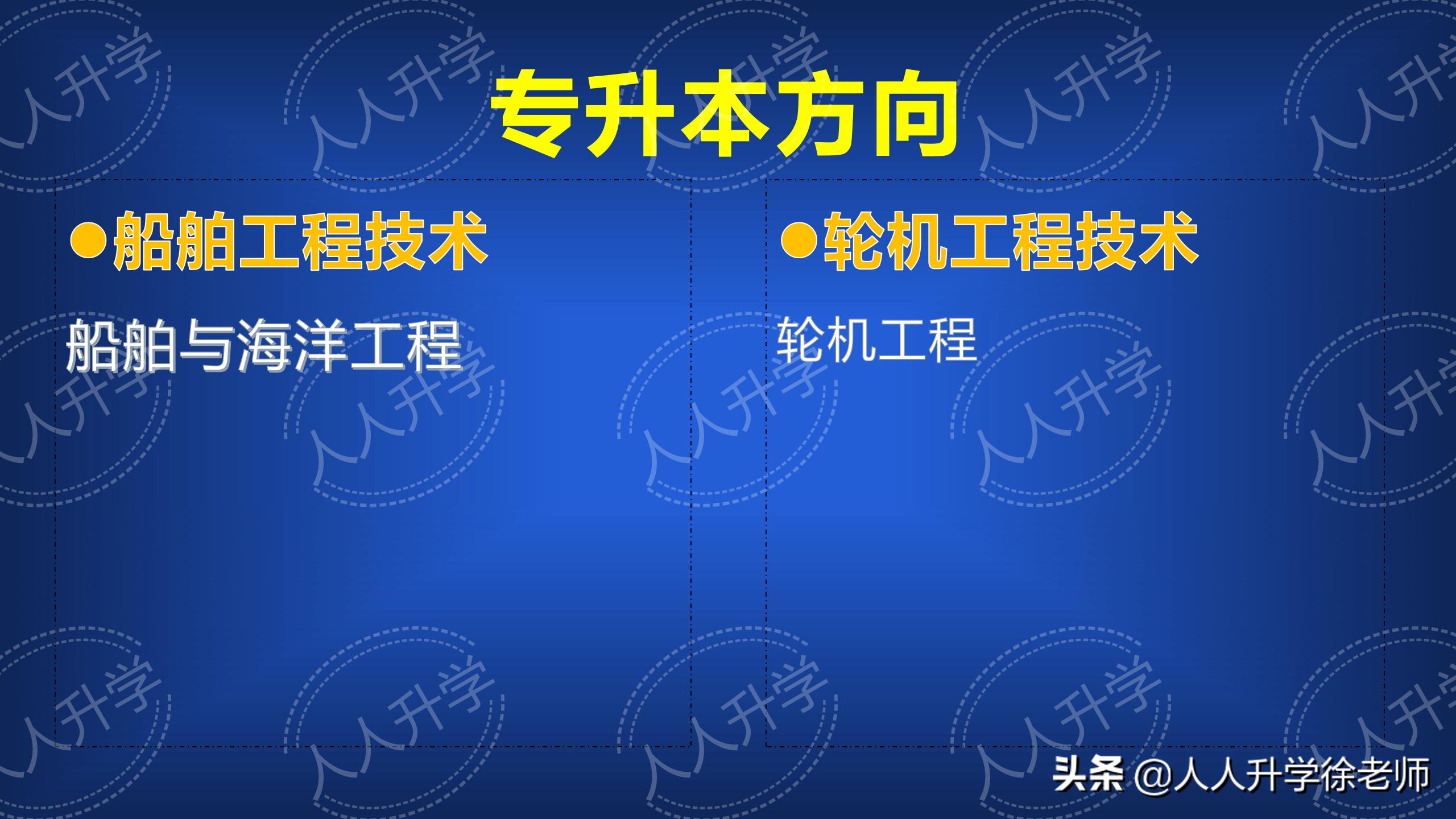 双高计划高水平高职院校,武汉船舶职业技术学院3+2专业
