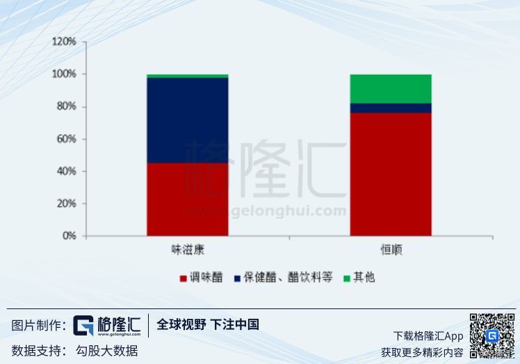 恒顺醋业600305,恒顺醋业600305深度分析