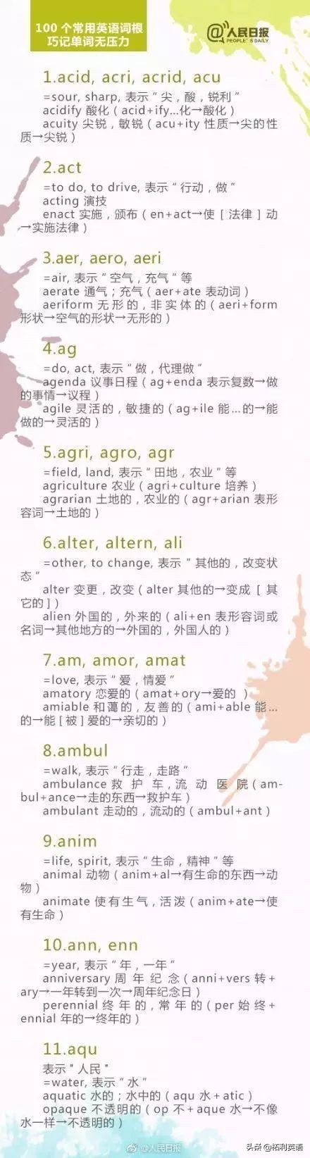 人民日报必背100个金句英语,100个英语单词词根背单词事半功倍