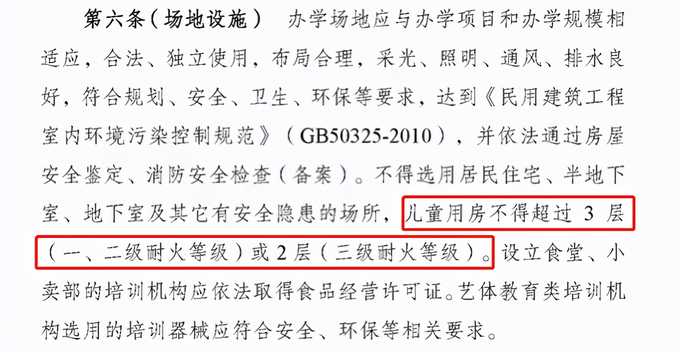 记者暗访培训机构训练营,暗访学校培训班