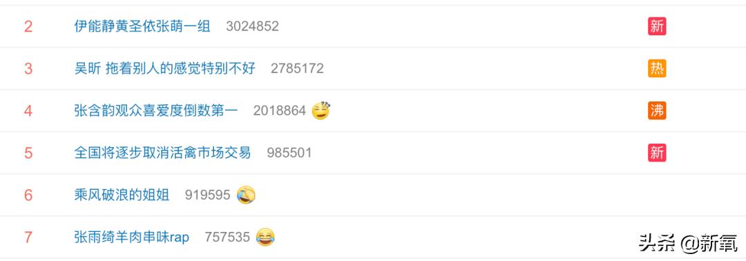 吴昕素颜真的很漂亮吗,吴昕为什么这么频繁上热搜