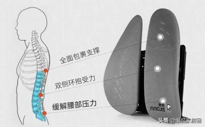 最损害腰椎的坐姿,这4种坐姿严重拉低颜值