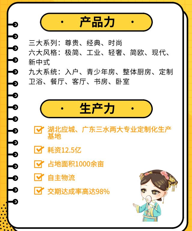 箭牌厨房全屋定制,交期完成率