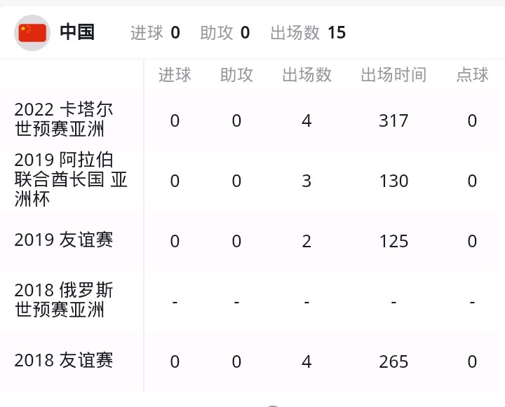 池忠国补强后腰短板,中国足球对池忠国的评价