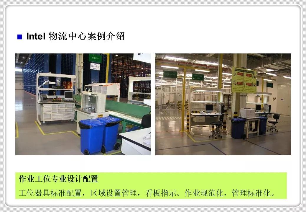精益化物流管理,精益管理仓储作业管理