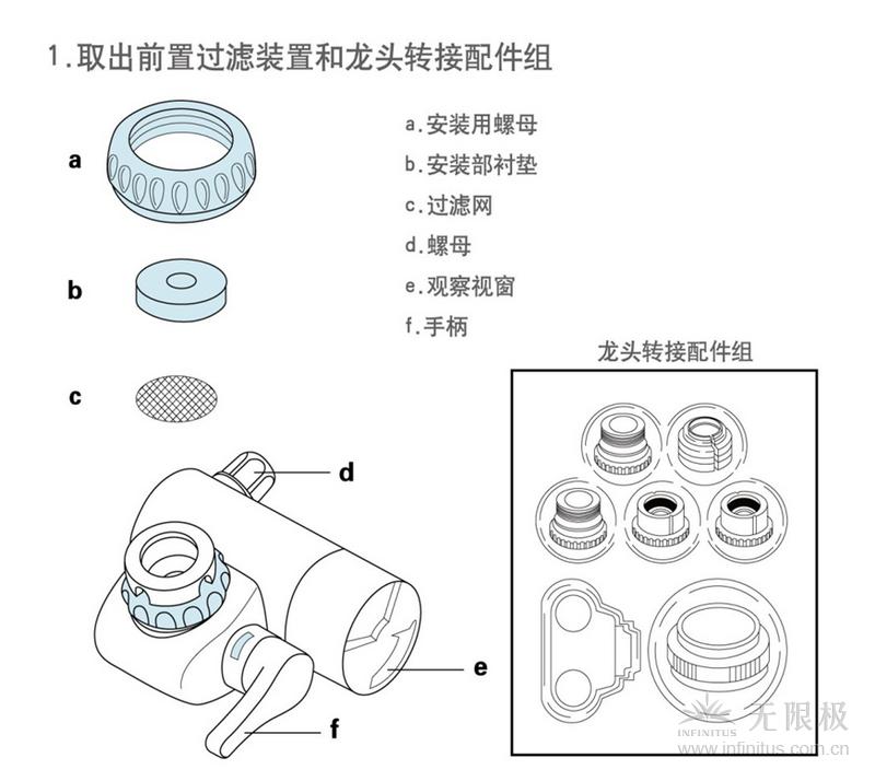 无限极享优乐净水器安装,无限极中国有限公司电话