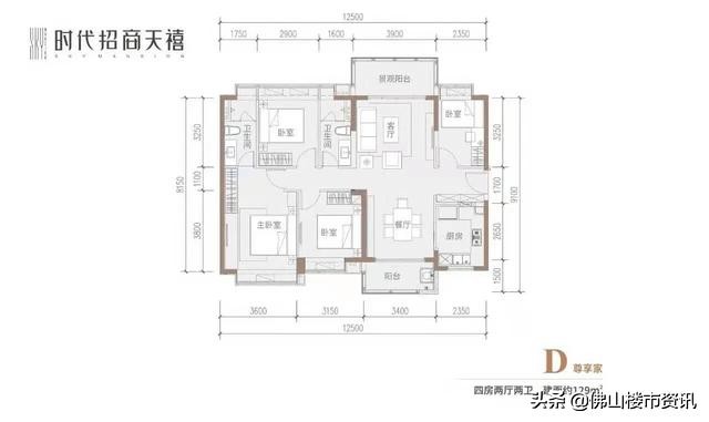 [大沥时代招商天禧]加推95-115方三四房现认筹即可享受开盘9.6折