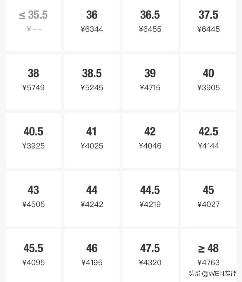 年度top10球鞋nike,nike年度鞋王