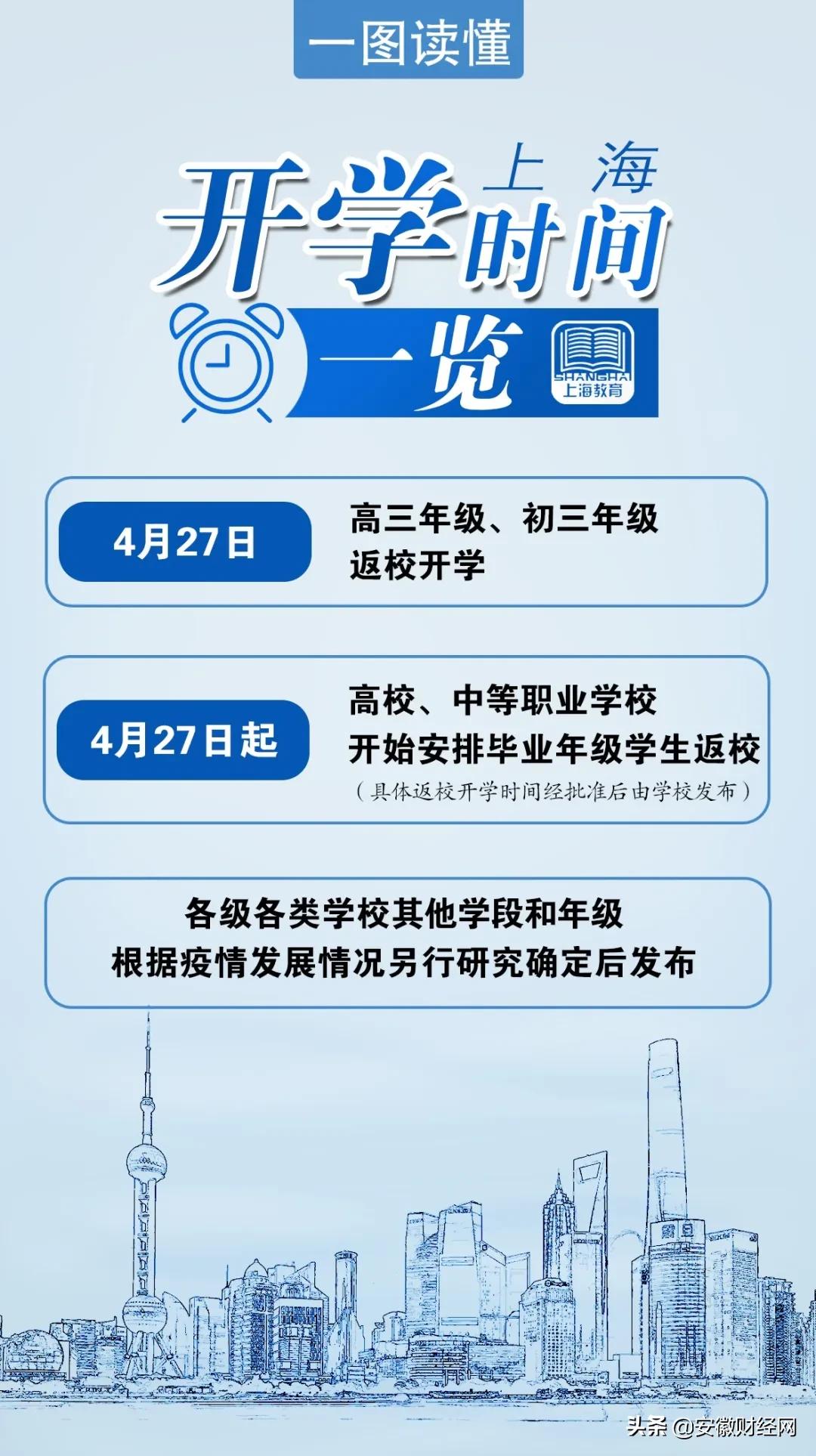 天门中考成绩公布时间,昆山中考成绩公布时间