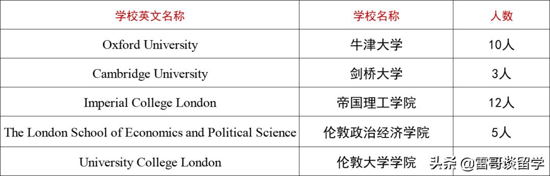 人大附中与北京第四中比较,海淀区人大附中实验学校