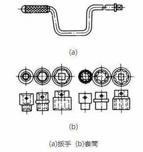 电工常用工具的使用方法,物业电工维修工具大全