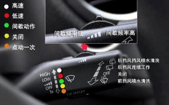 雨天开车注意事项大家都懂,雨天开车注意事项大家知道几个