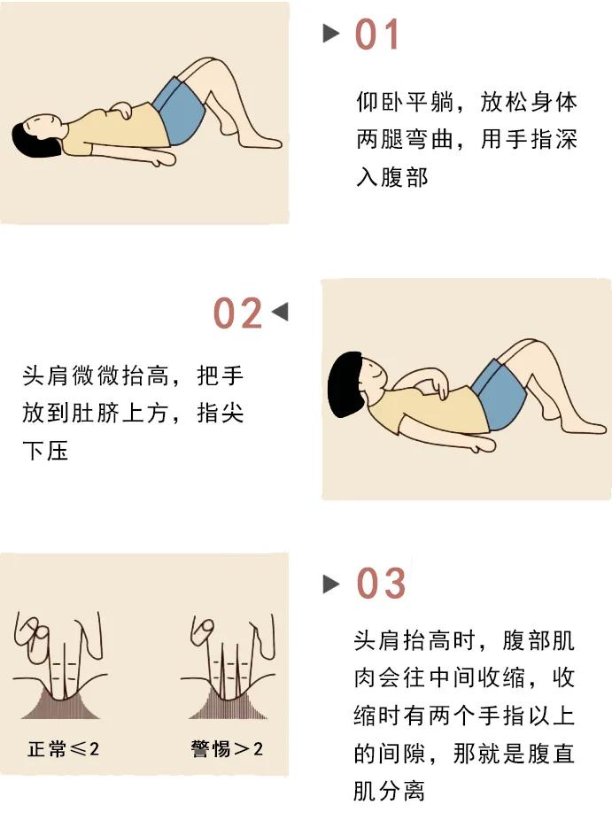 生娃肚皮撑大了怎么恢复,生娃后腰侧赘肉怎么减