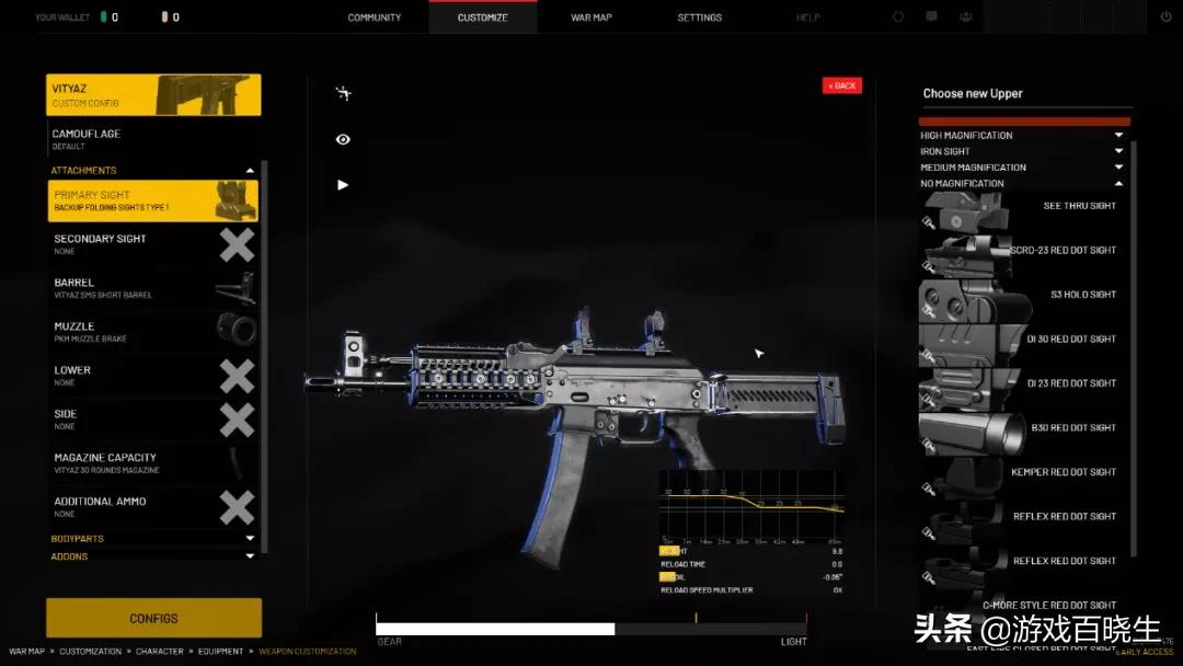 战地2042复活标志,战地2042最终结局