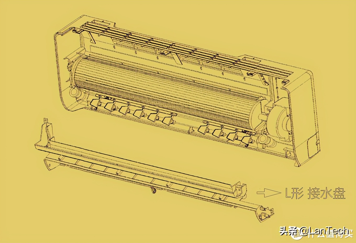 奥克斯黄金侠空调怎么调,奥克斯空调黄金侠拆机视频教程