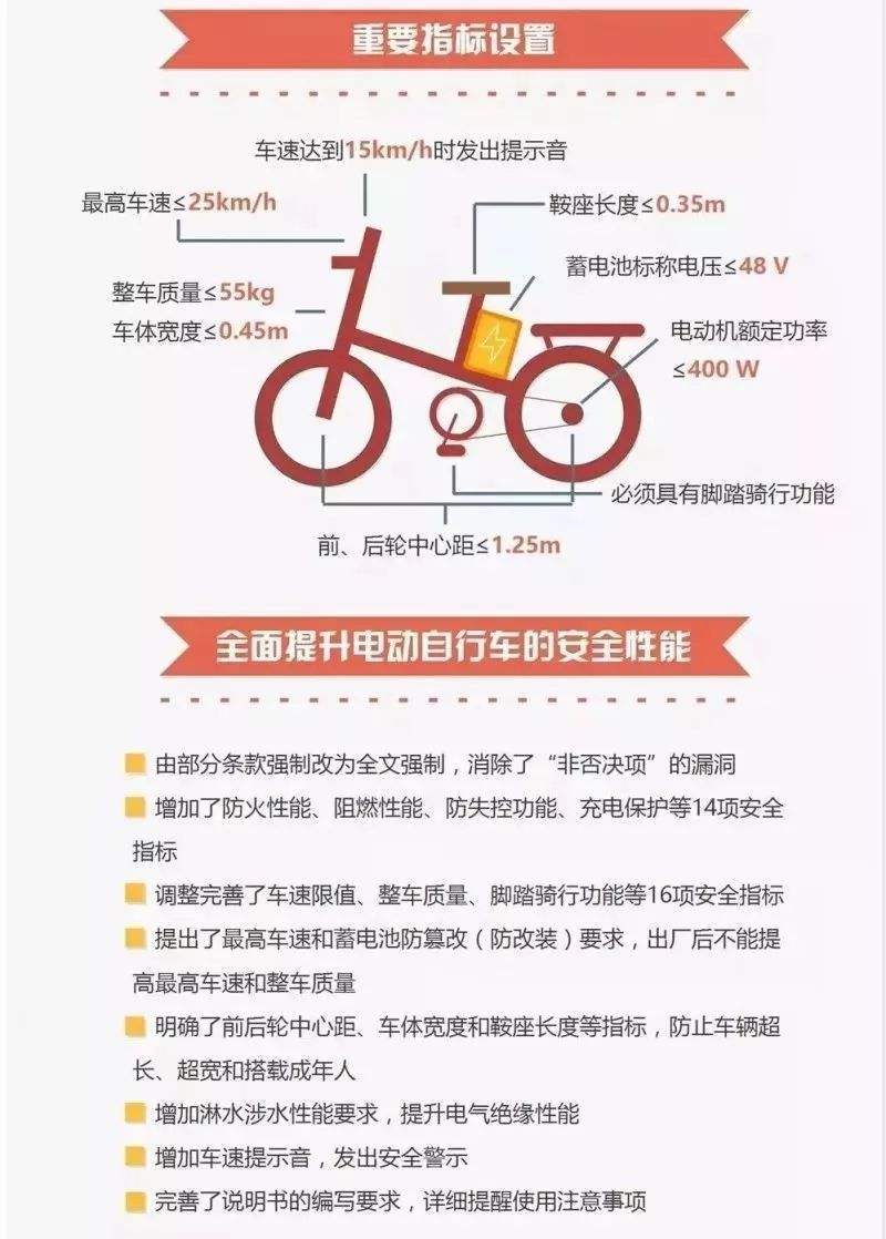 小牛新国标mqi2价格,小牛电动mqi2绿标和黄标的区别