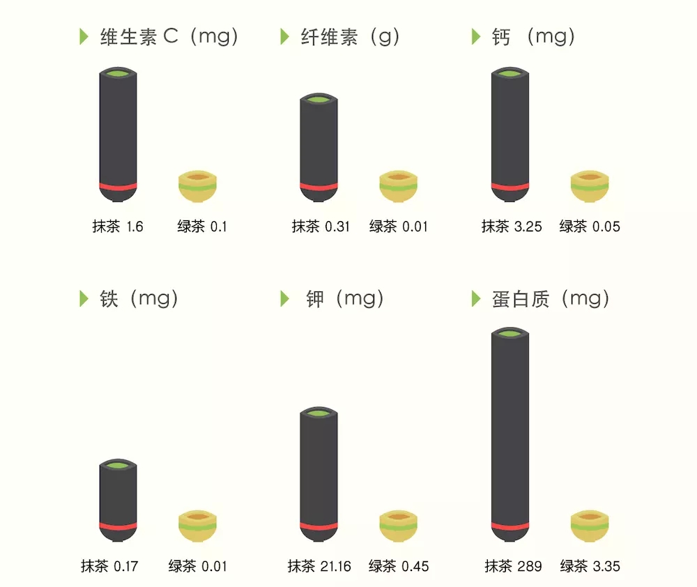 抹茶控讲解视频在哪里,抹茶控原视频