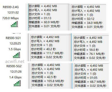 huaweihilink多功能网关,华为路由器hilink组网