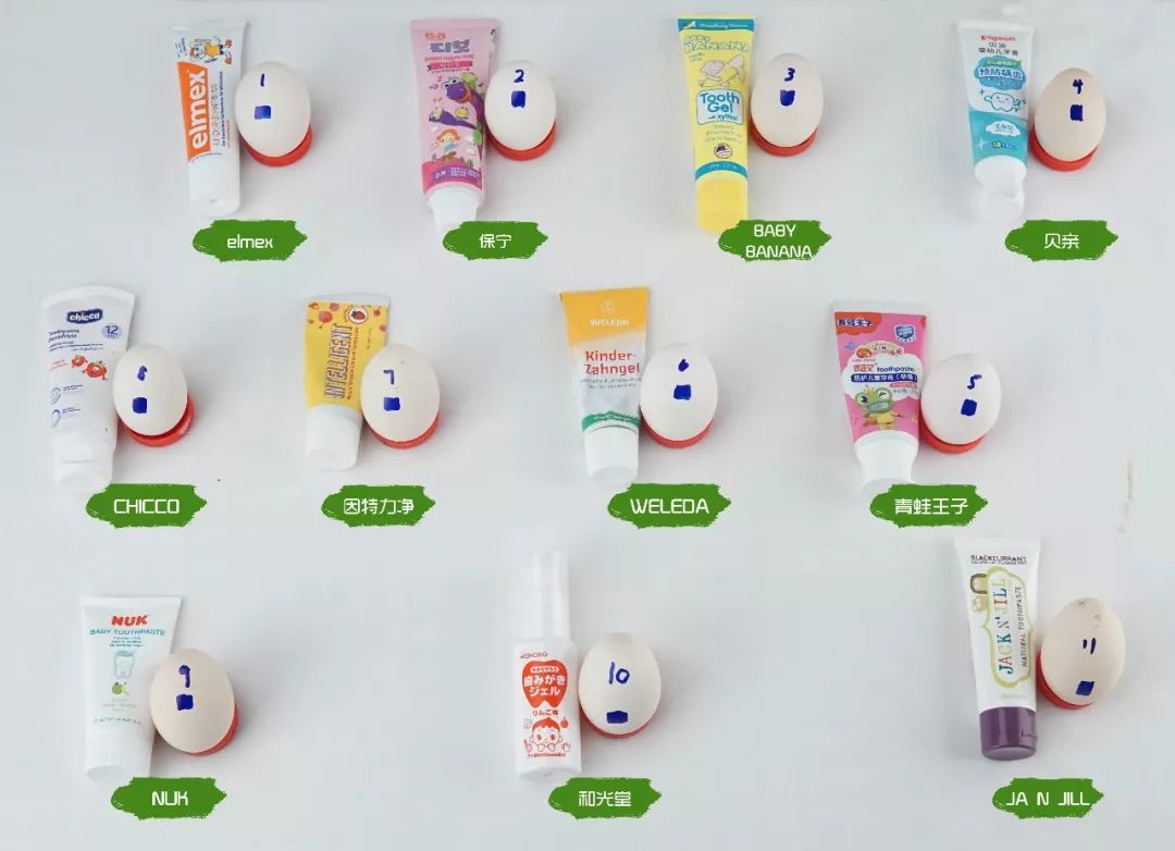 12岁孩子用儿童牙膏还是成人牙膏 (深度测评10款热销儿童牙膏)